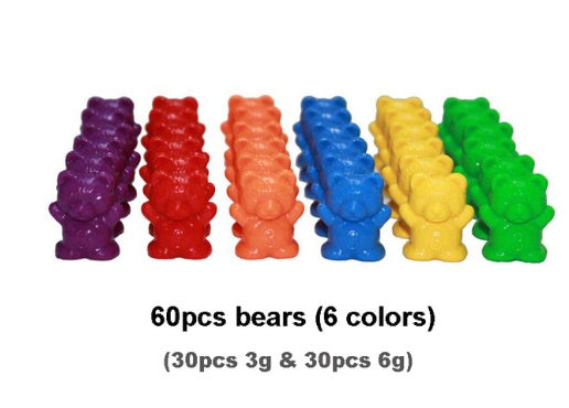 7b86bef6d197f2486835b08120ac5103